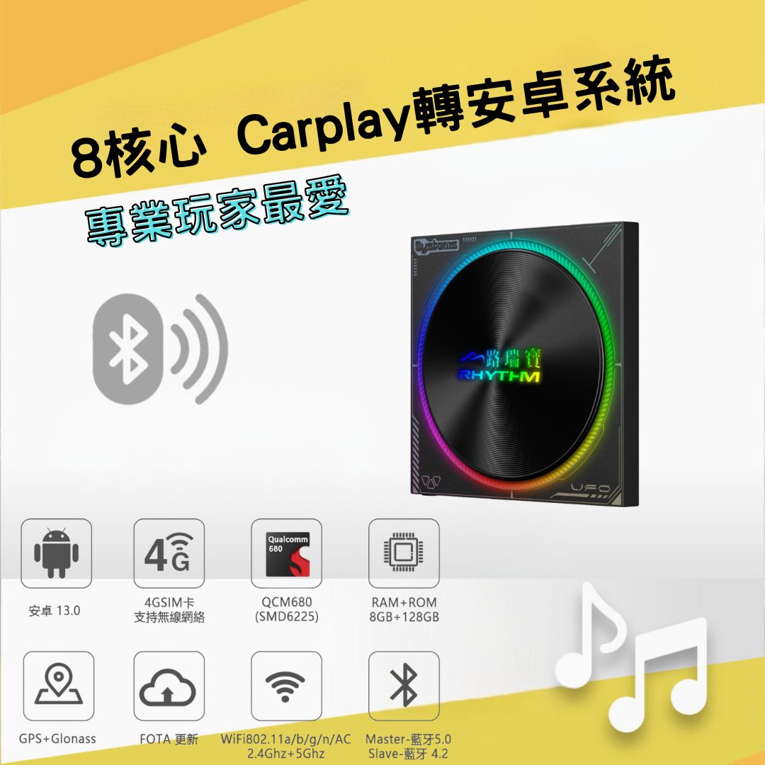 Carplay轉安卓系統, Carplay, 安卓盒子